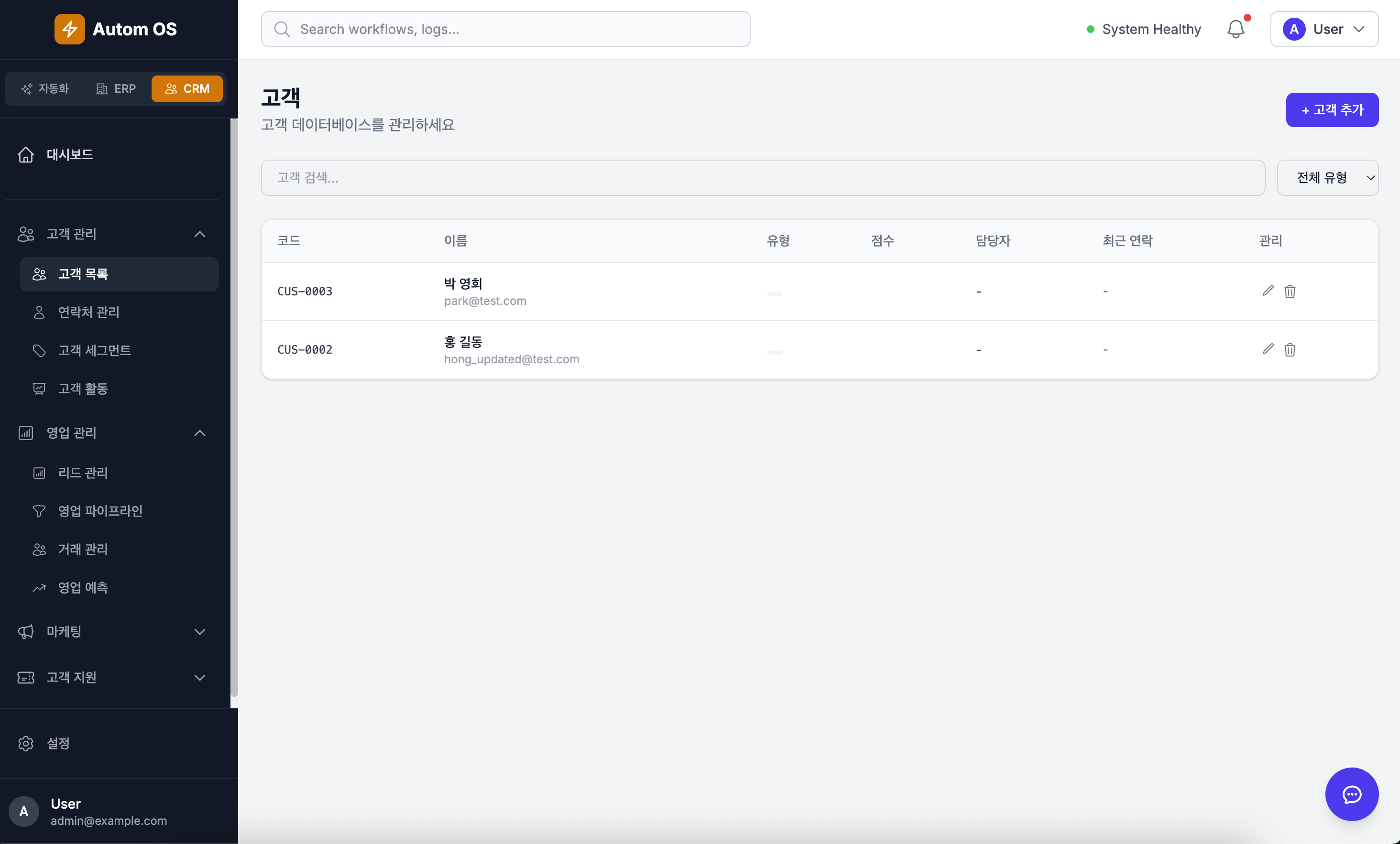 CRM 데이터베이스